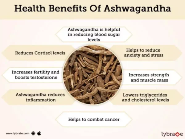 Ashwagandha Benefits